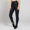 Women's Riley Full Length Leggings Black -Outdoor Clothing Store riley 40 full length tights blk