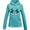 Under Armour Kids' UA Rival Fleece Logo Hoodie Cosmos / Breeze 2 Under Armour Kids' UA Rival Fleece Logo Hoodie Cosmos / Breeze -Outdoor Clothing Store s7.ps1356431 476 hf